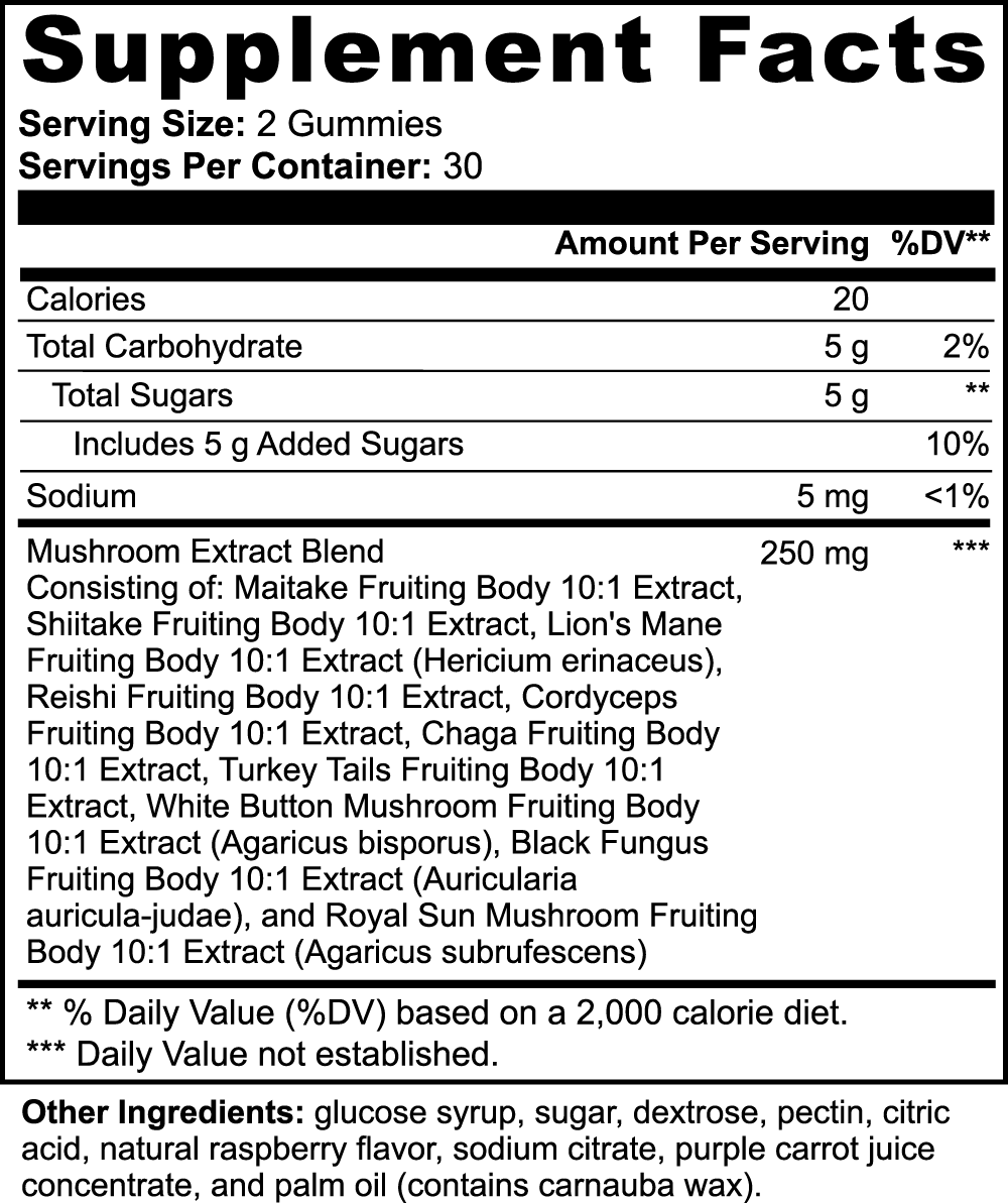 BrainStem Support Mushroom Gummies